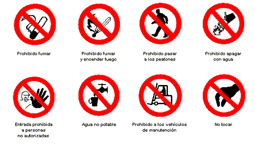 Como funciona la codificación del fumar